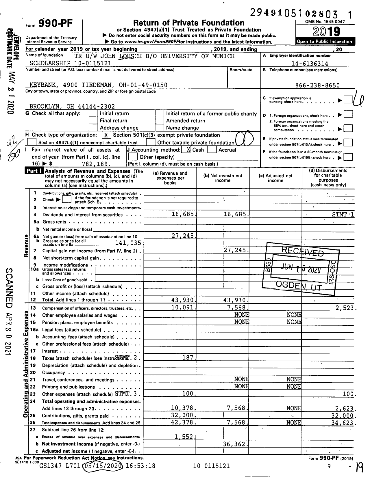 Image of first page of 2019 Form 990PF for TR Uw John Loesch Bo University of Munich