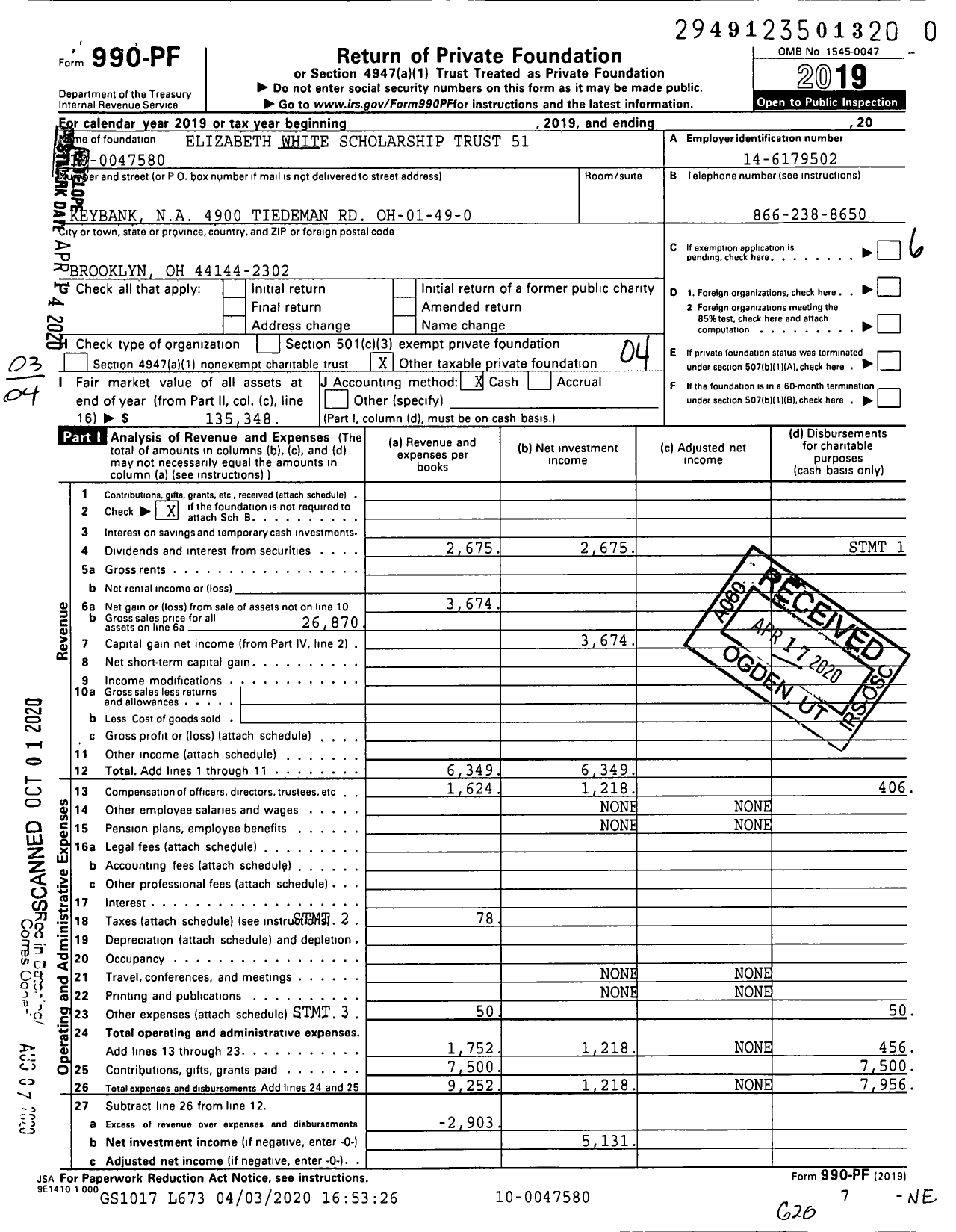 Image of first page of 2019 Form 990PR for Elizabeth White Scholarship Trust 51