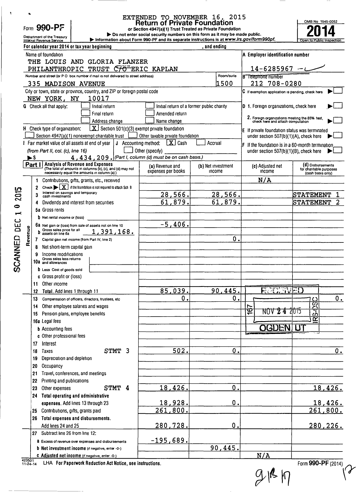 Image of first page of 2014 Form 990PF for The Louis and Gloria Flanzer Philanthropic Trust