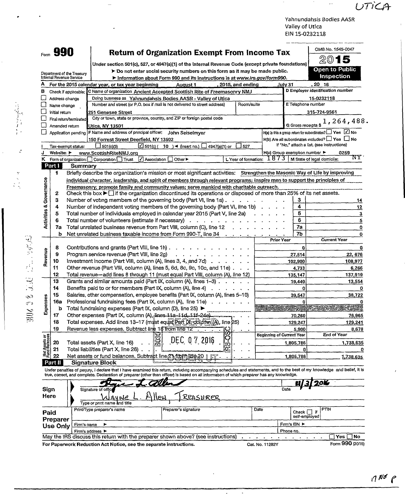 Image of first page of 2015 Form 990O for Scottish Rite, NMJ - Yahnundahsis Bodies AASR - Valley of Utica