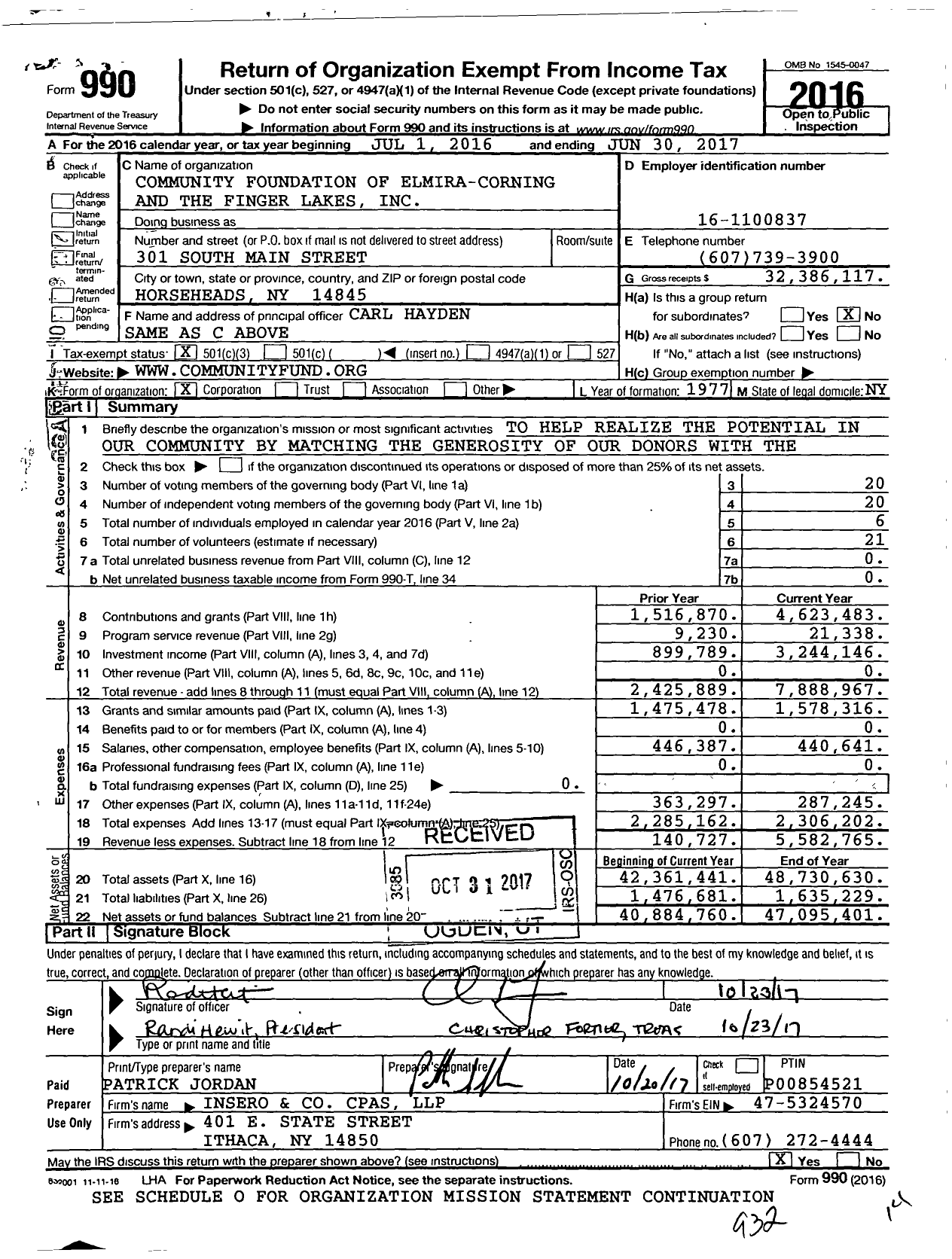 Image of first page of 2016 Form 990 for Community Foundation of Elmira-Corning and the Finger Lakes