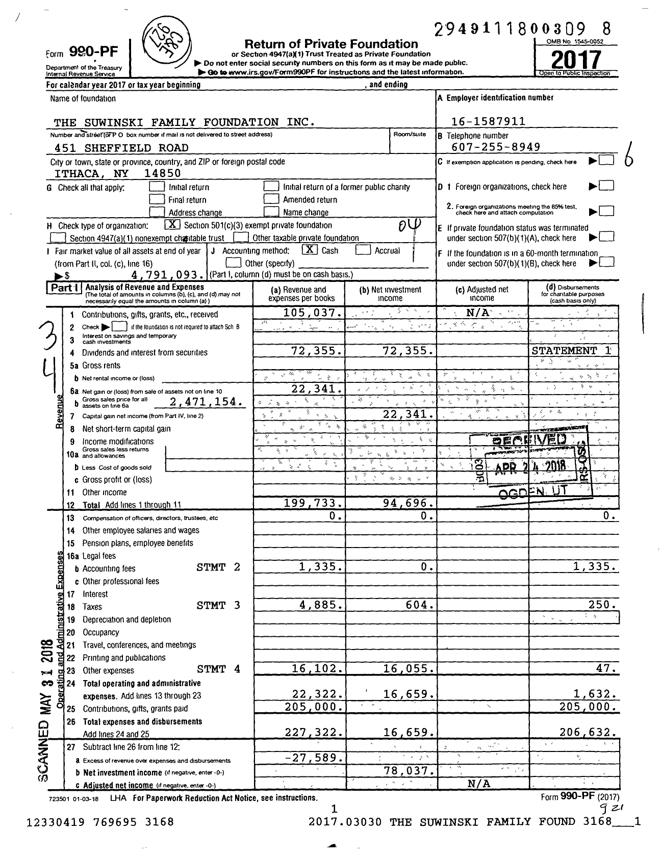 Image of first page of 2017 Form 990PF for The Suwinski Family Foundation