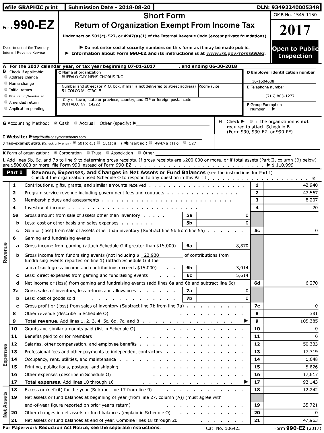 Image of first page of 2017 Form 990EZ for Buffalo Gay Mens Chorus