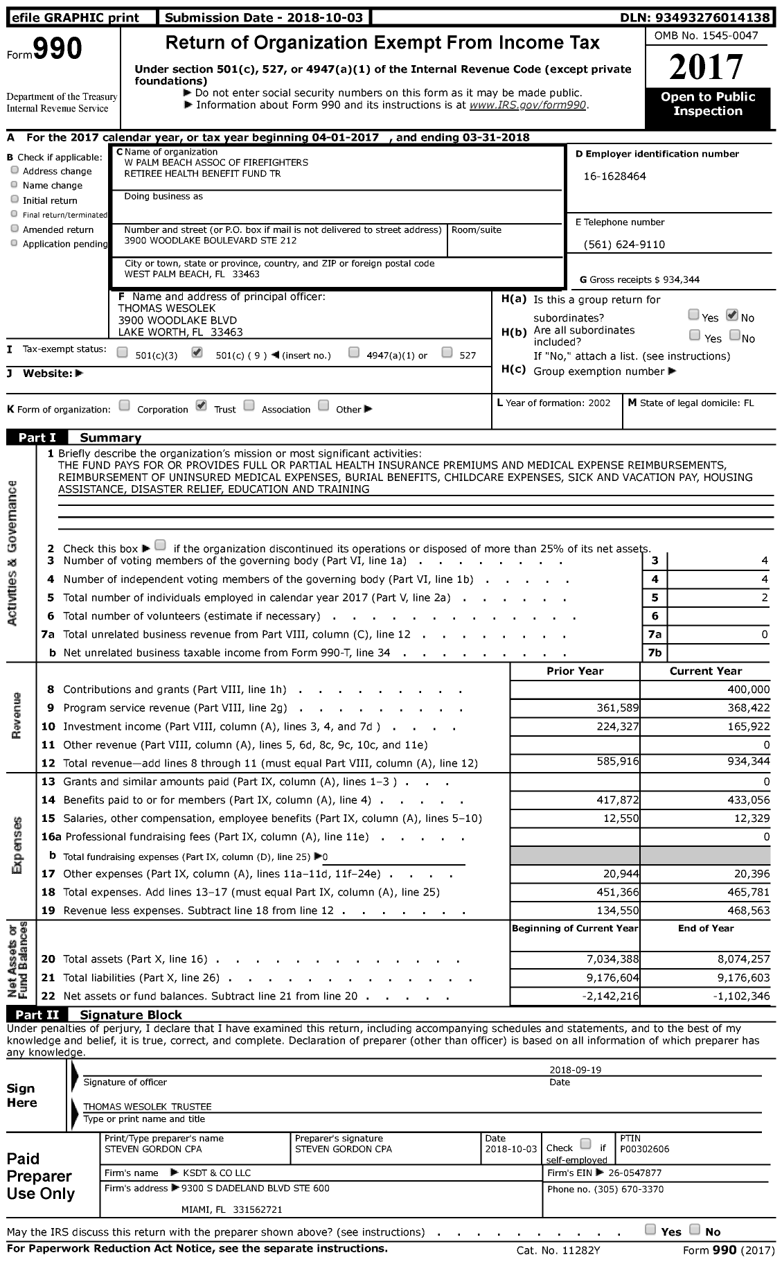 Image of first page of 2017 Form 990 for W Palm Beach Association of Firefighters Retiree Health Benefit Fund Trust