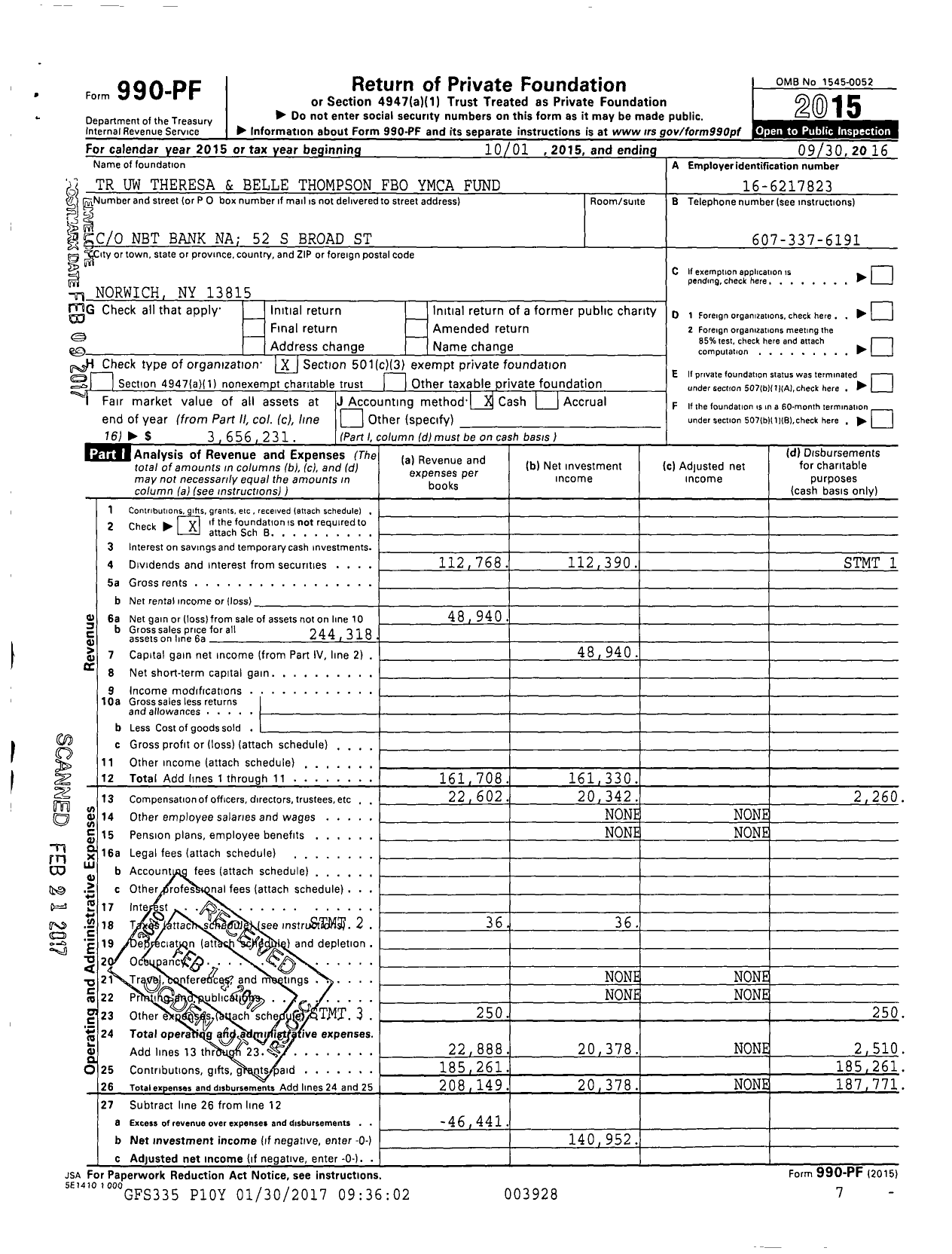Image of first page of 2015 Form 990PF for TR Uw Theresa and Belle Thompson Fbo Ymca Fund