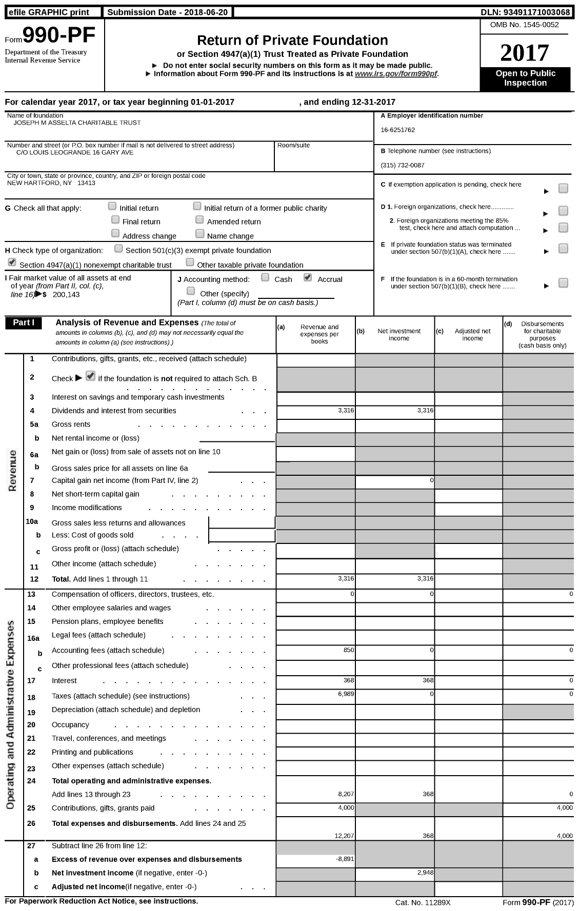 Image of first page of 2017 Form 990PF for Joseph M Asselta Charitable Trust