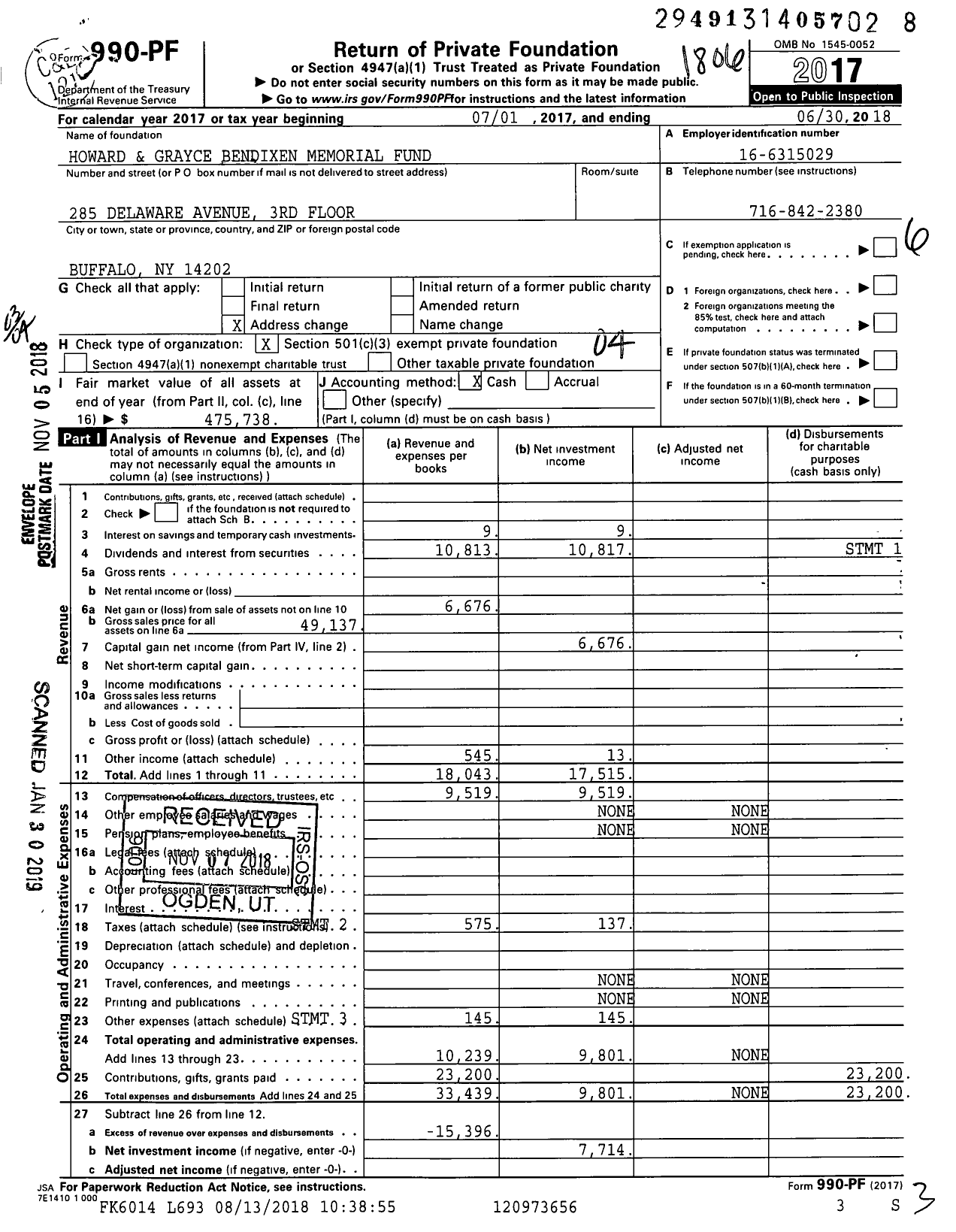 Image of first page of 2017 Form 990PF for Howard and Grayce Bendixen Memorial Fund