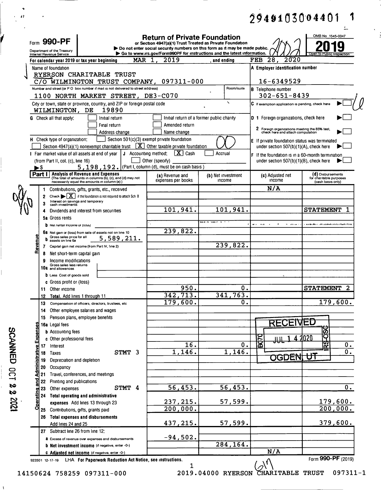 Image of first page of 2019 Form 990PF for Ryerson Charitable Trust 097311-000