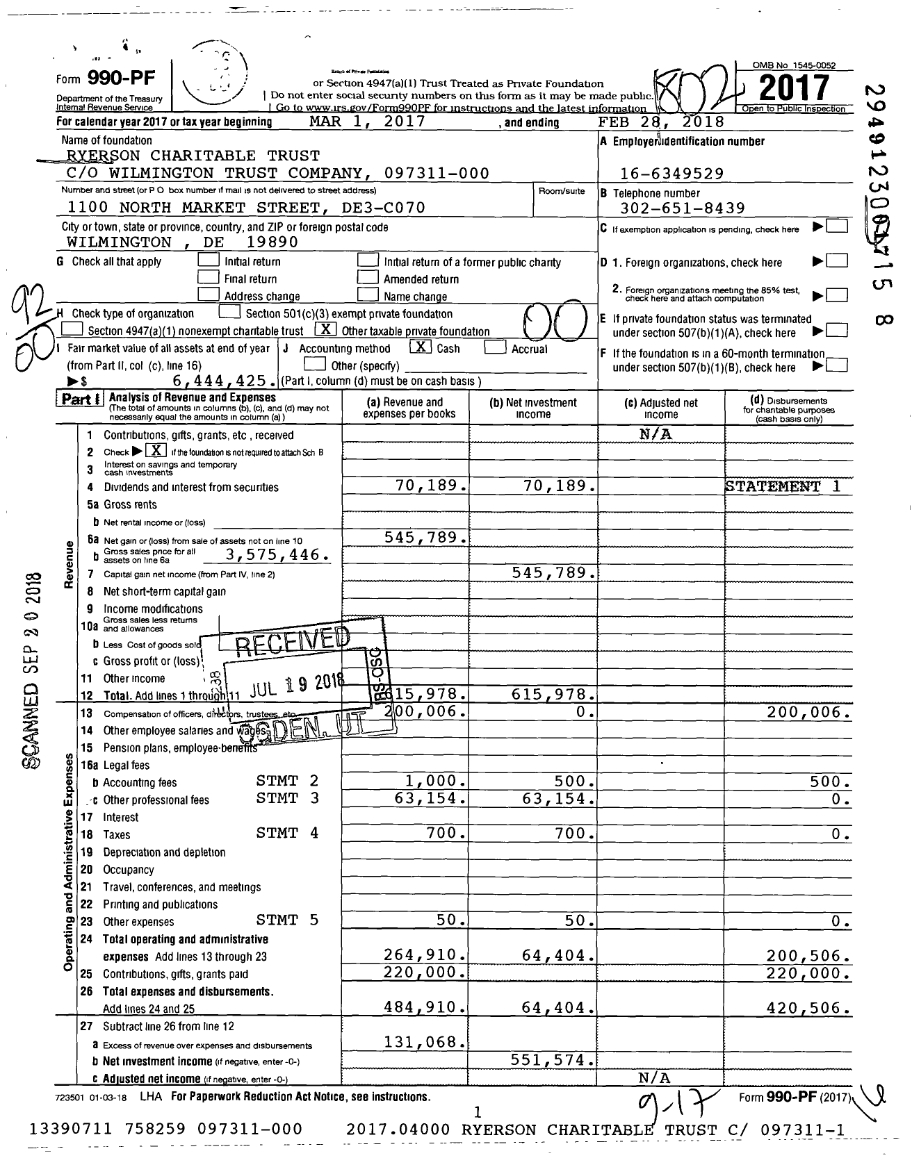 Image of first page of 2017 Form 990PF for Ryerson Charitable Trust 097311-000