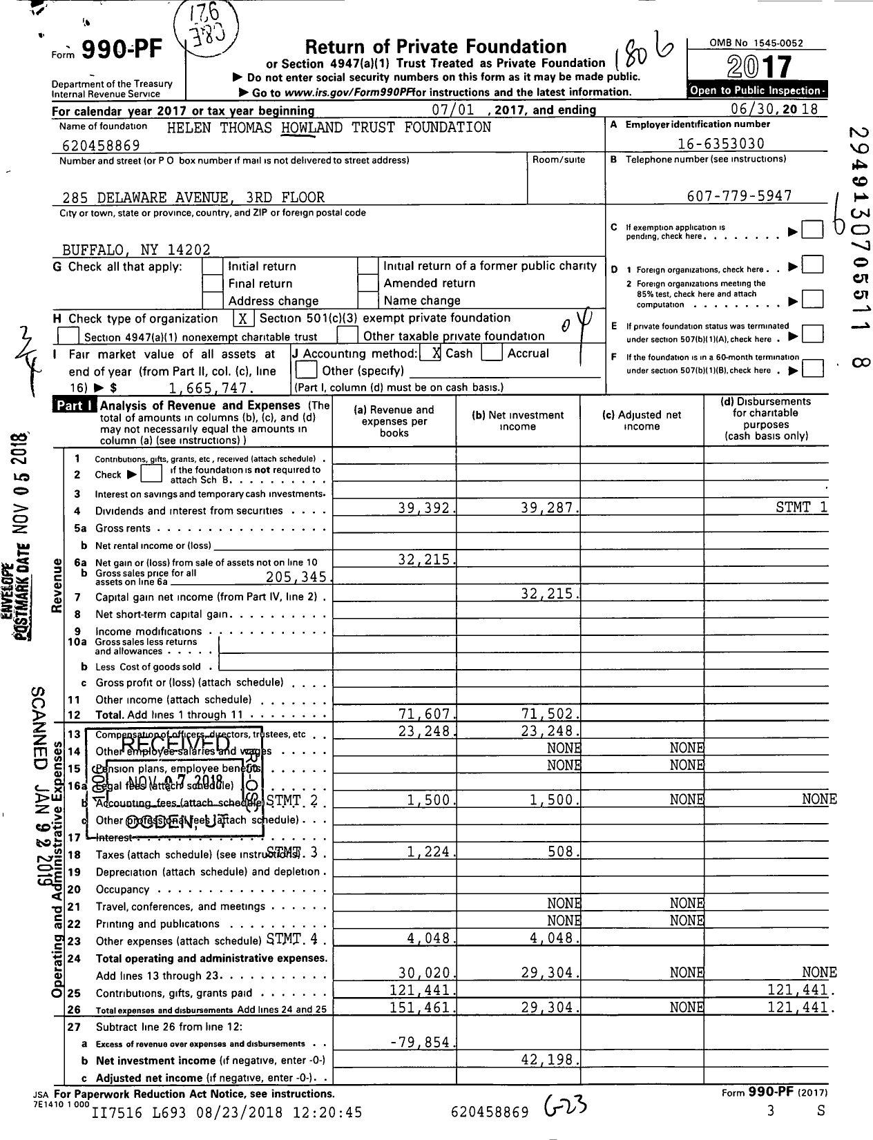 Image of first page of 2017 Form 990PF for Helen Thomas Howland Trust Foundation