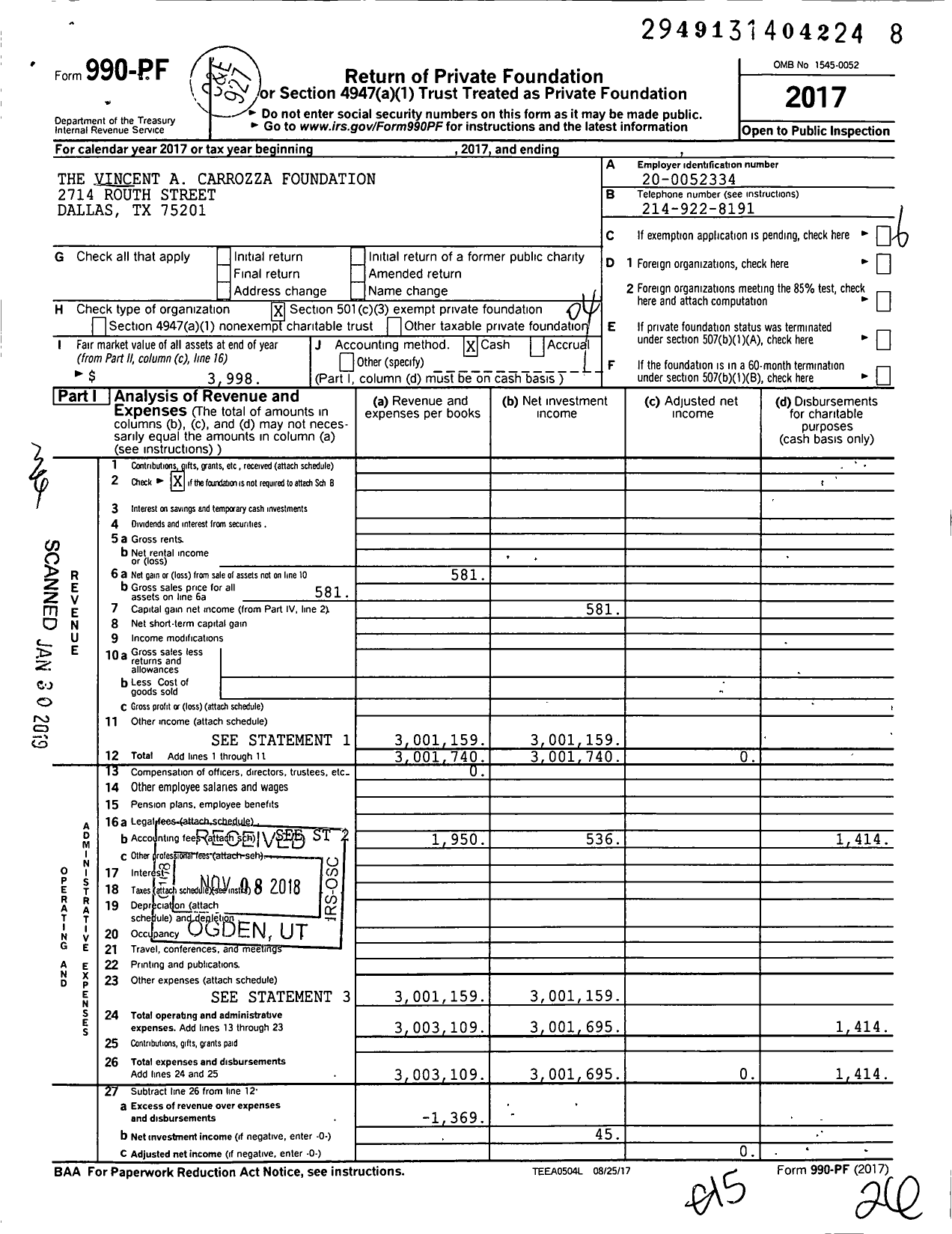 Image of first page of 2017 Form 990PF for The Vincent A Carrozza Foundation