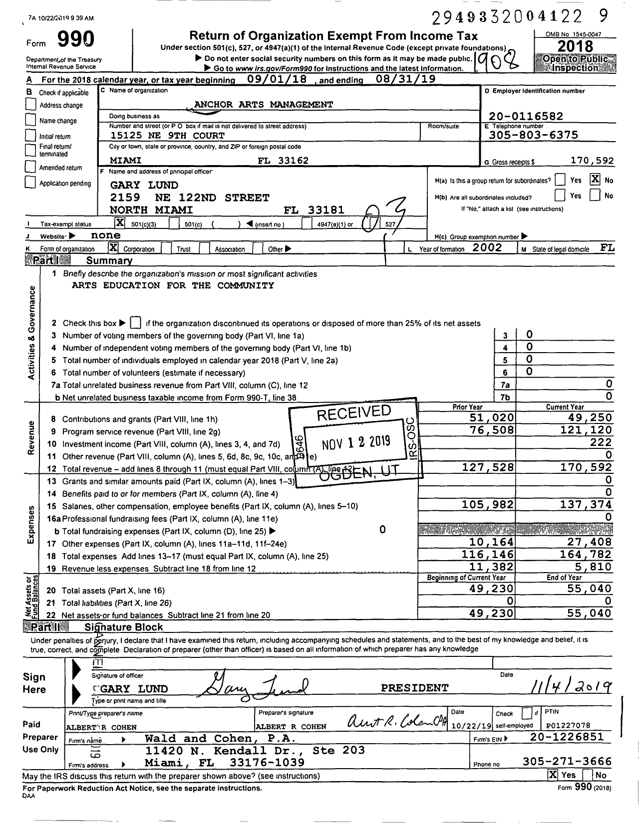 Image of first page of 2018 Form 990 for Anchor Arts Management