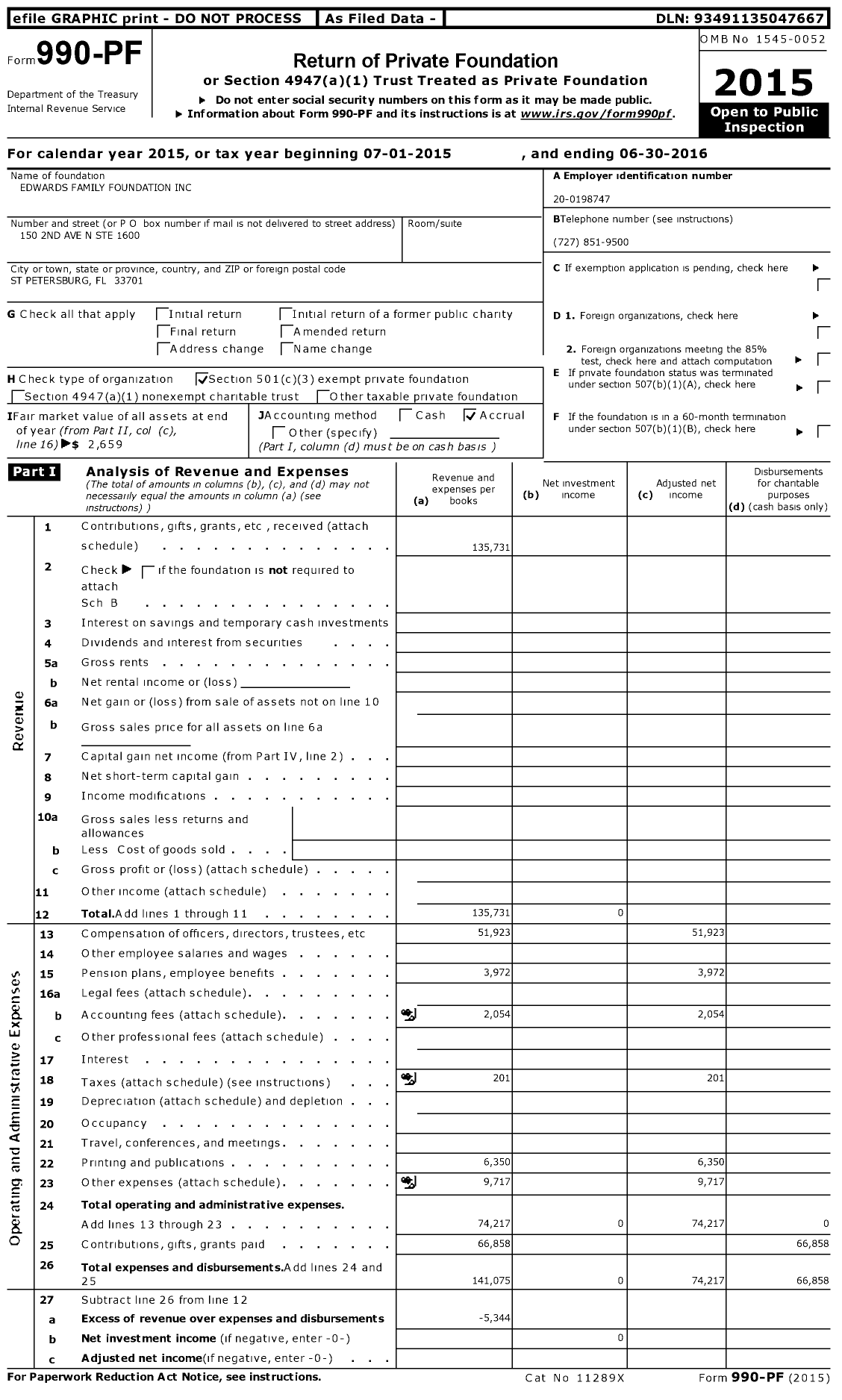Image of first page of 2015 Form 990PF for Edwards Family Foundation