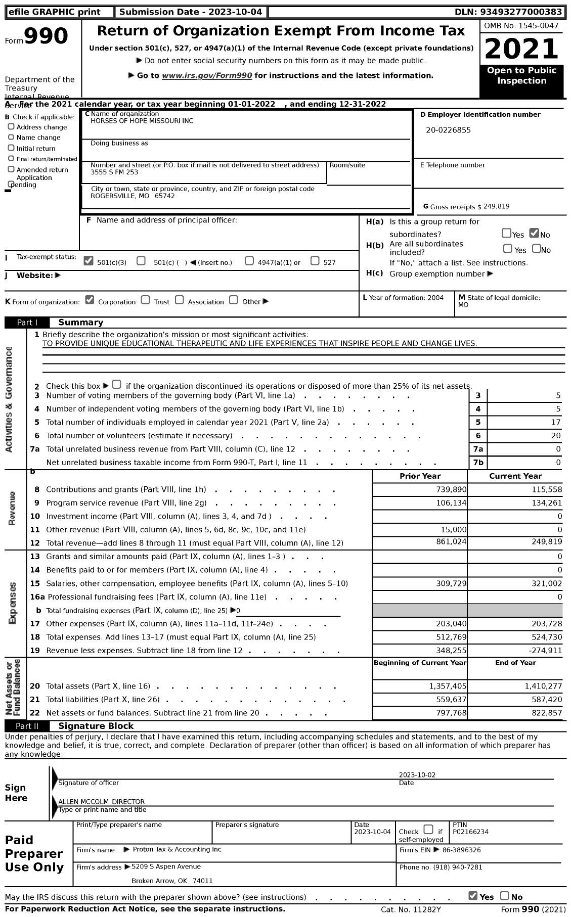 Image of first page of 2022 Form 990 for Horses of Hope Missouri