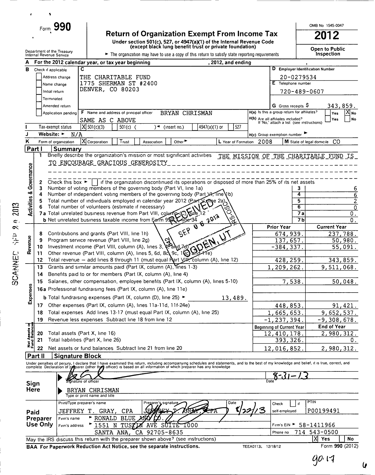 Image of first page of 2012 Form 990 for The Charitable Fund