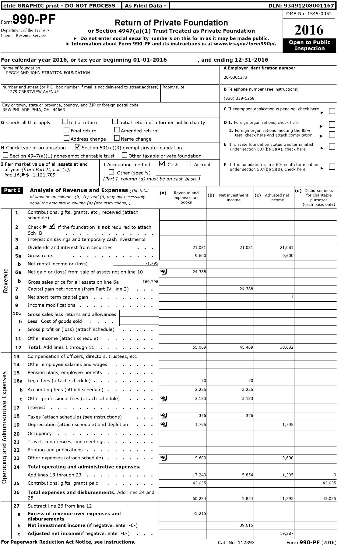 Image of first page of 2016 Form 990PF for Peggy and John Stratton Foundation