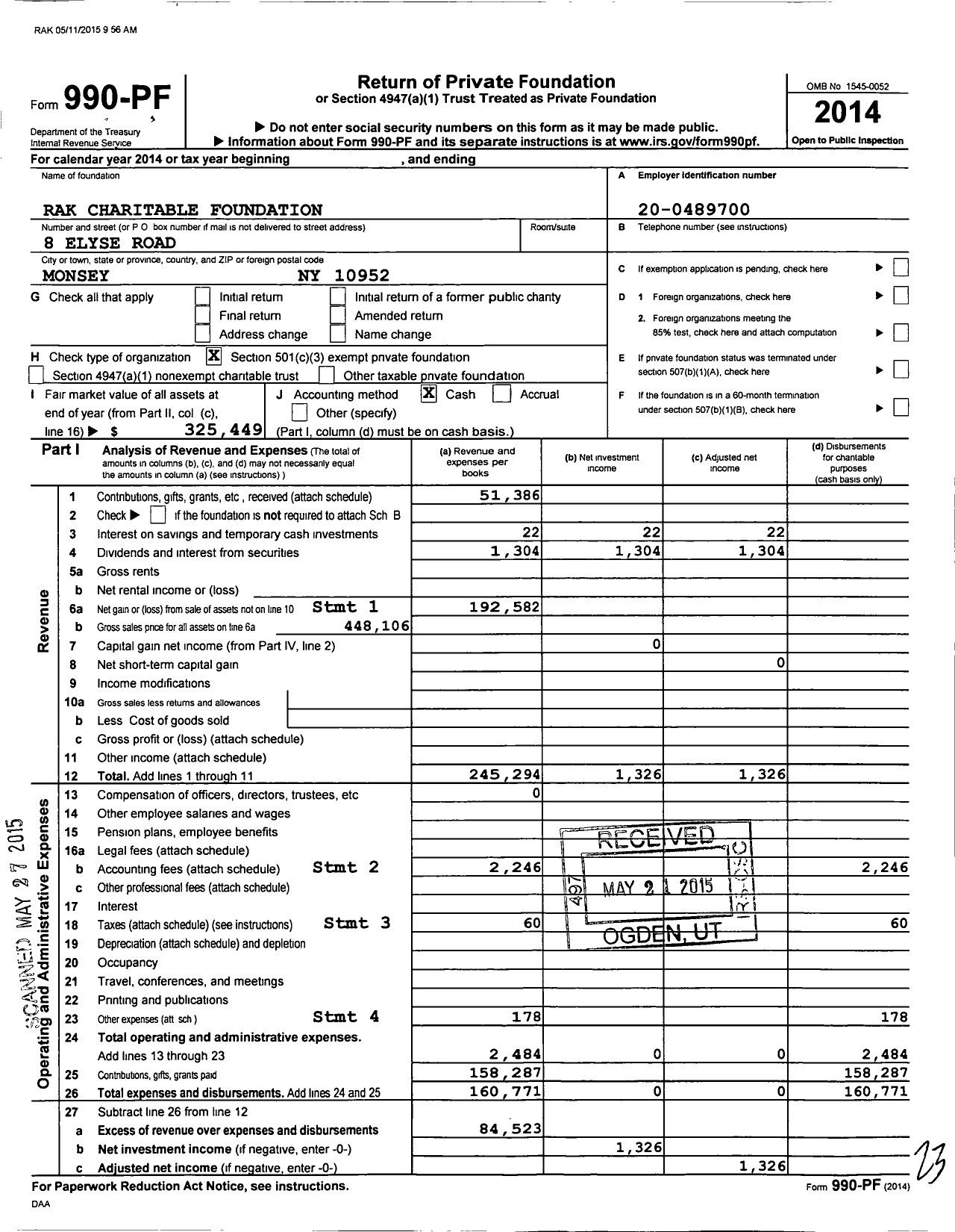 Image of first page of 2014 Form 990PF for Rak Charitable Foundation