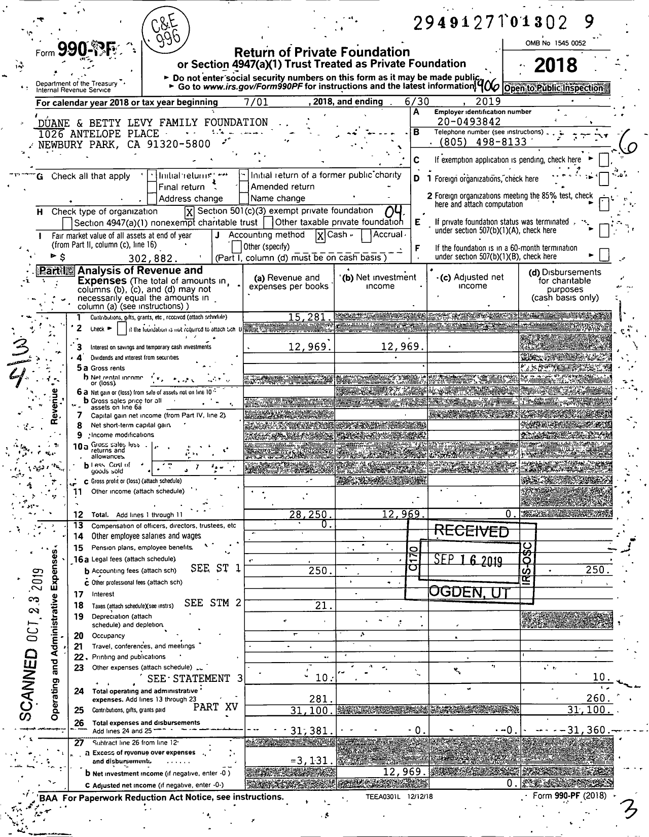 Image of first page of 2018 Form 990PF for Duane and Betty Levy Family Foundation