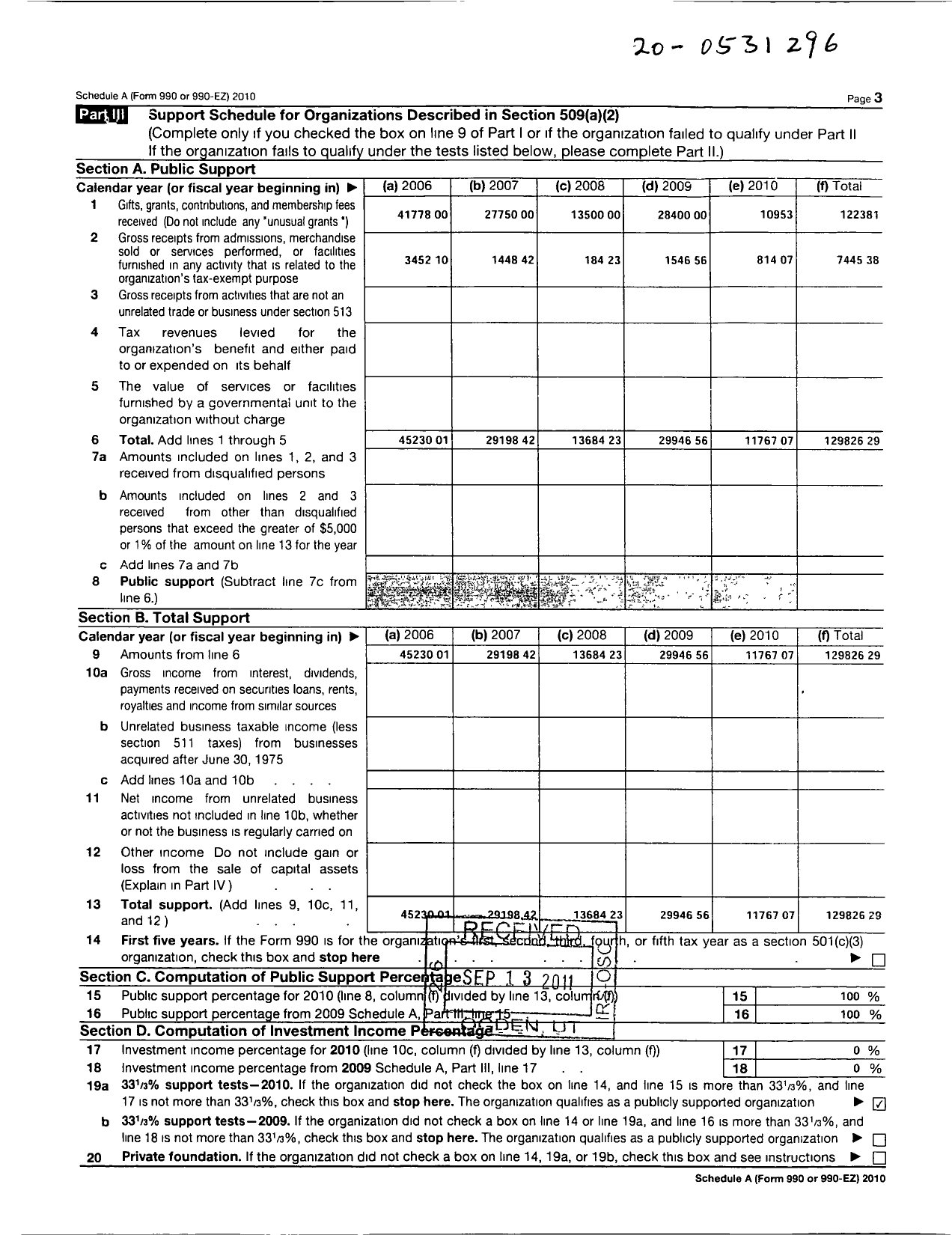 Image of first page of 2010 Form 990ER for Global Communications Association