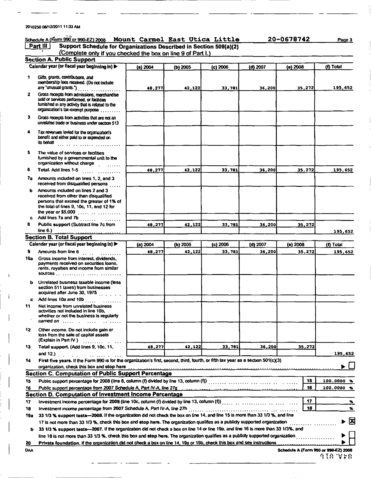 Image of first page of 2008 Form 990ER for Little League Baseball - 2321013 Mount Carmel East LL