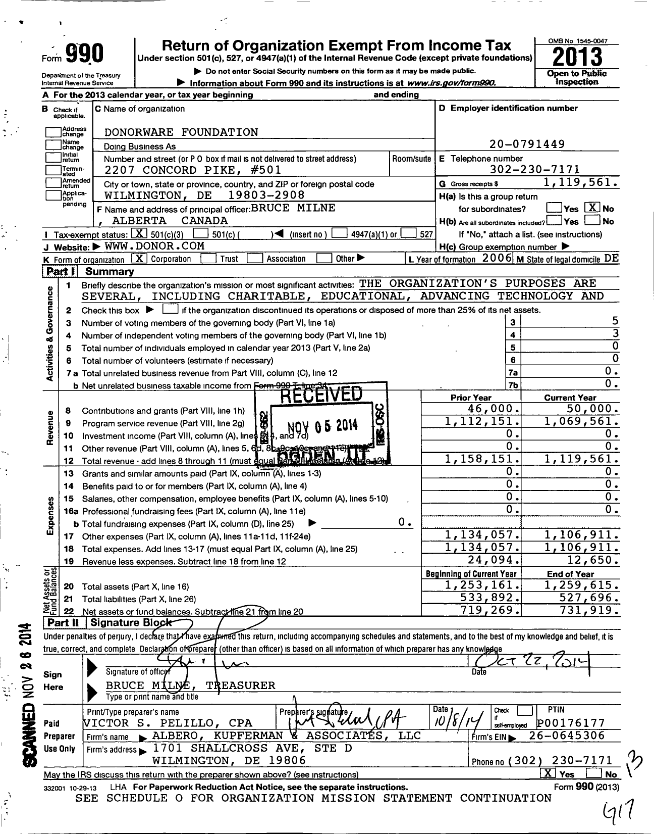 Image of first page of 2013 Form 990 for Donorware Foundation