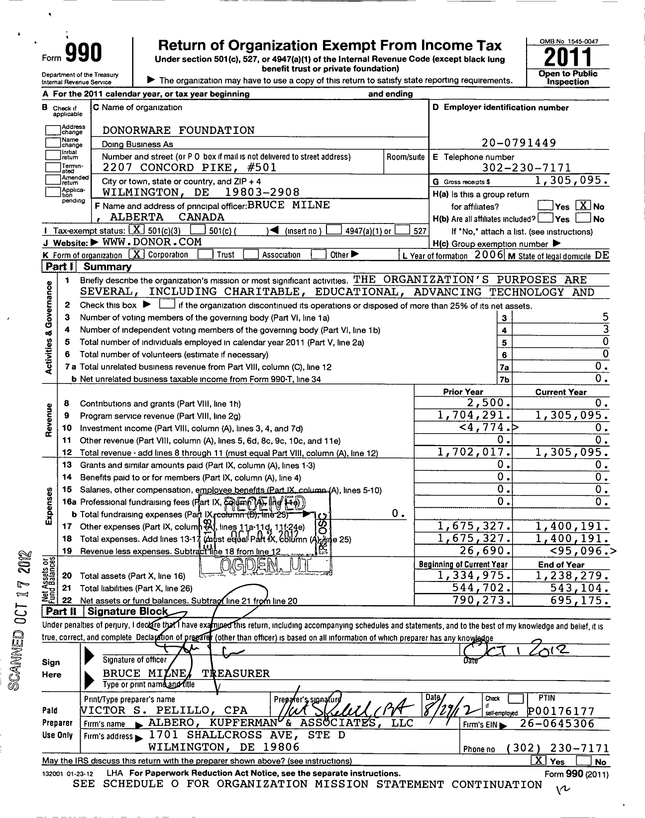 Image of first page of 2011 Form 990 for Donorware Foundation