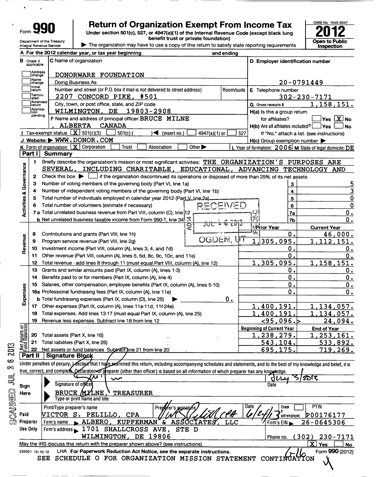 Image of first page of 2012 Form 990 for Donorware Foundation