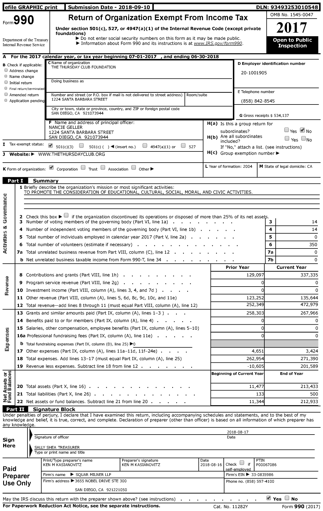 Image of first page of 2017 Form 990 for The Thursday Club Foundation