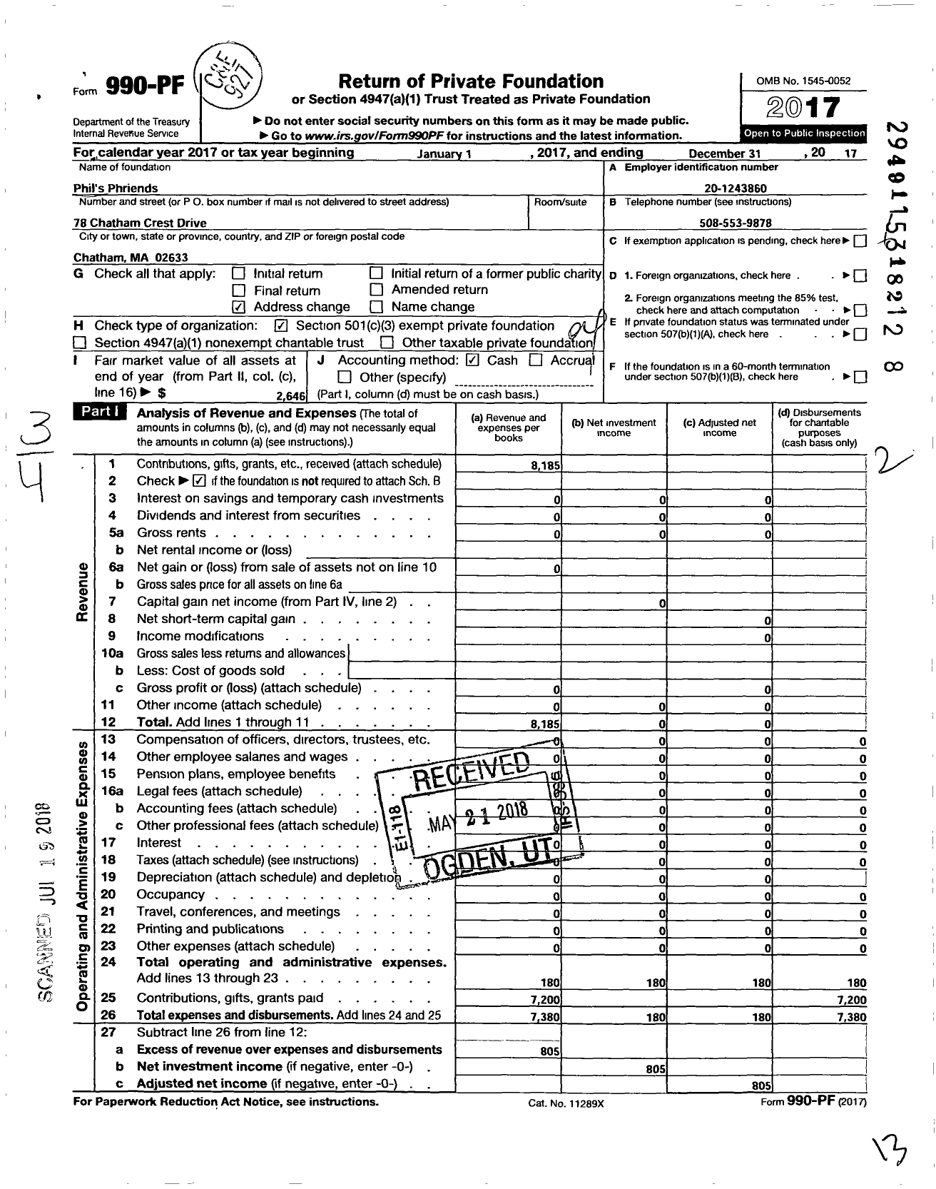 Image of first page of 2017 Form 990PF for Phils Phriends