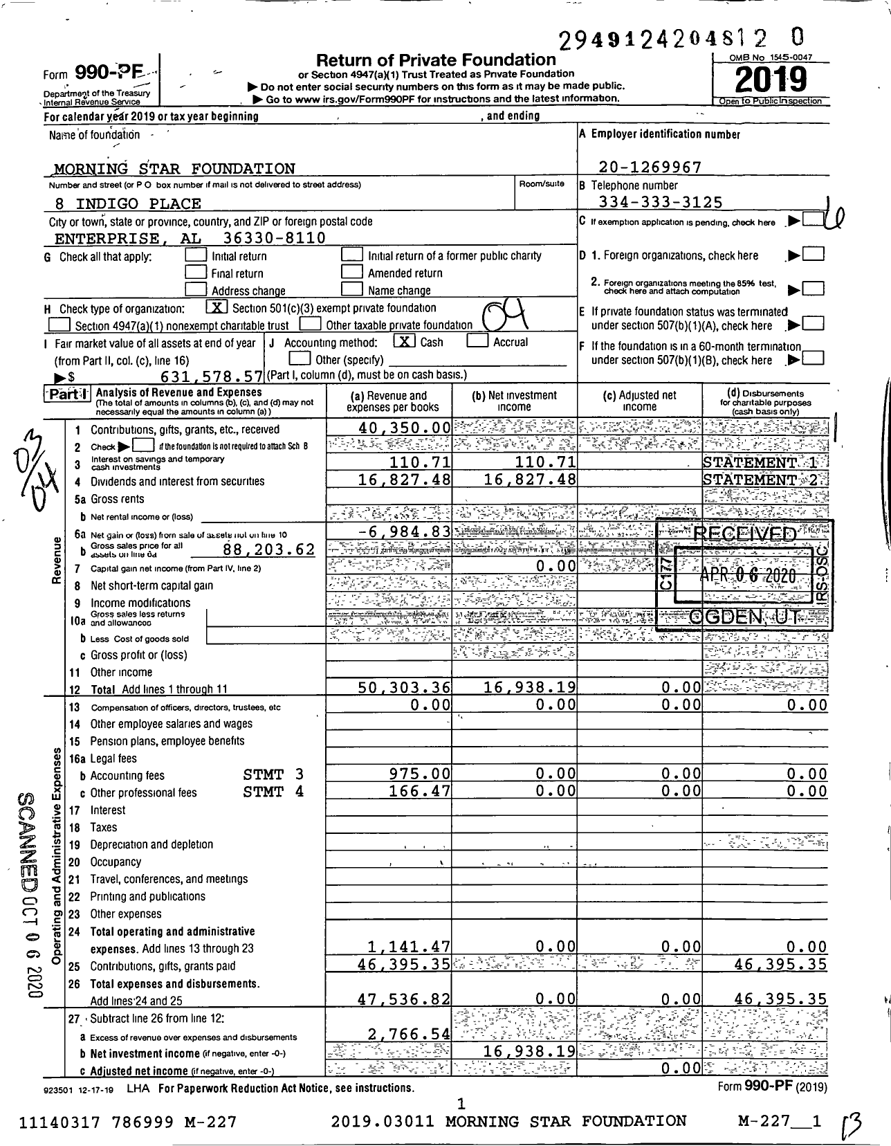 Image of first page of 2019 Form 990PR for Morning Star Foundation