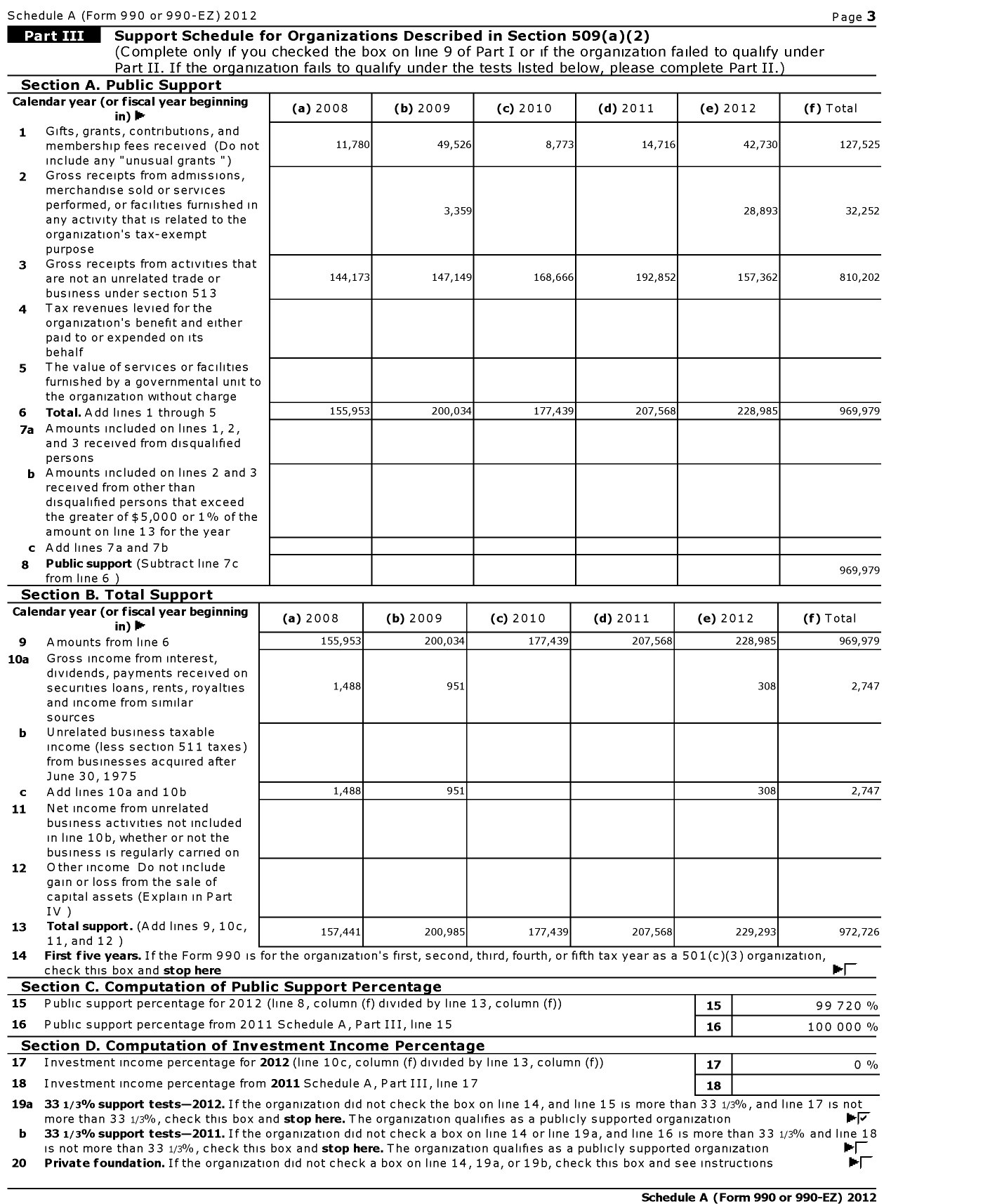 Image of first page of 2012 Form 990 for Eva Foundation