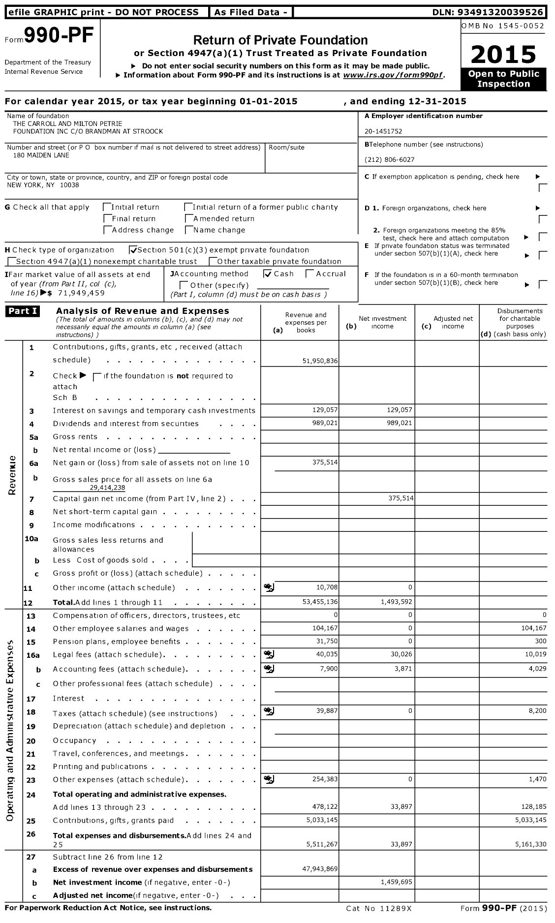 Image of first page of 2015 Form 990PF for Carroll and Milton Petrie Foundation