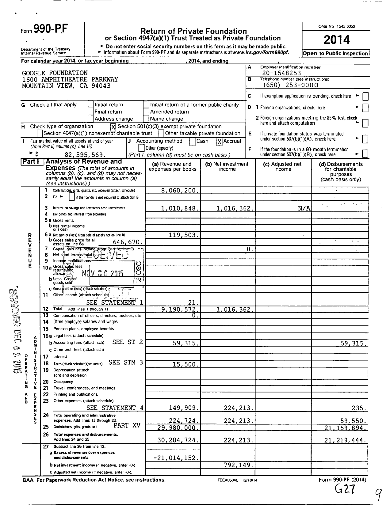 Image of first page of 2014 Form 990PF for Google Foundation