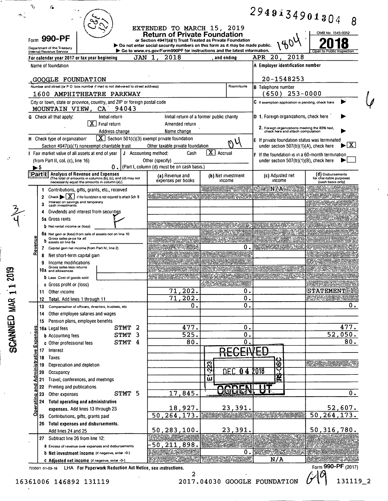 Image of first page of 2017 Form 990PF for Google Foundation