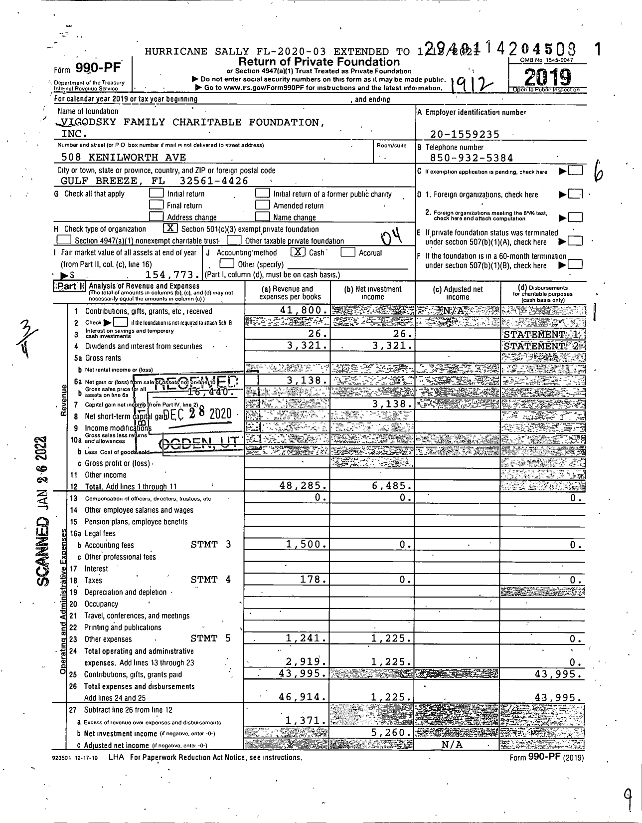 Image of first page of 2019 Form 990PF for Vigodsky Family Charitable Foundation