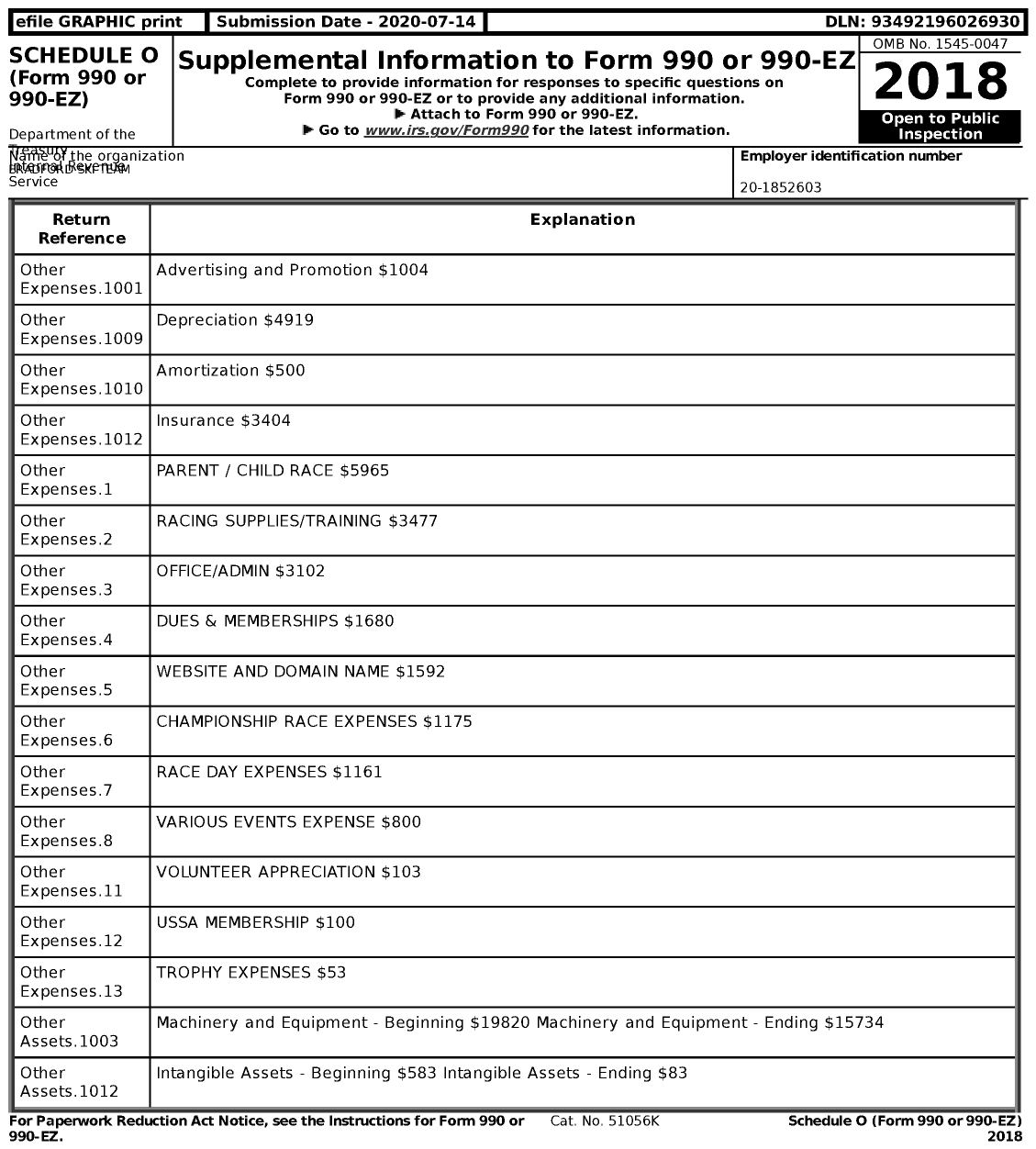 Image of first page of 2018 Form 990EZ for Bradford Ski Team