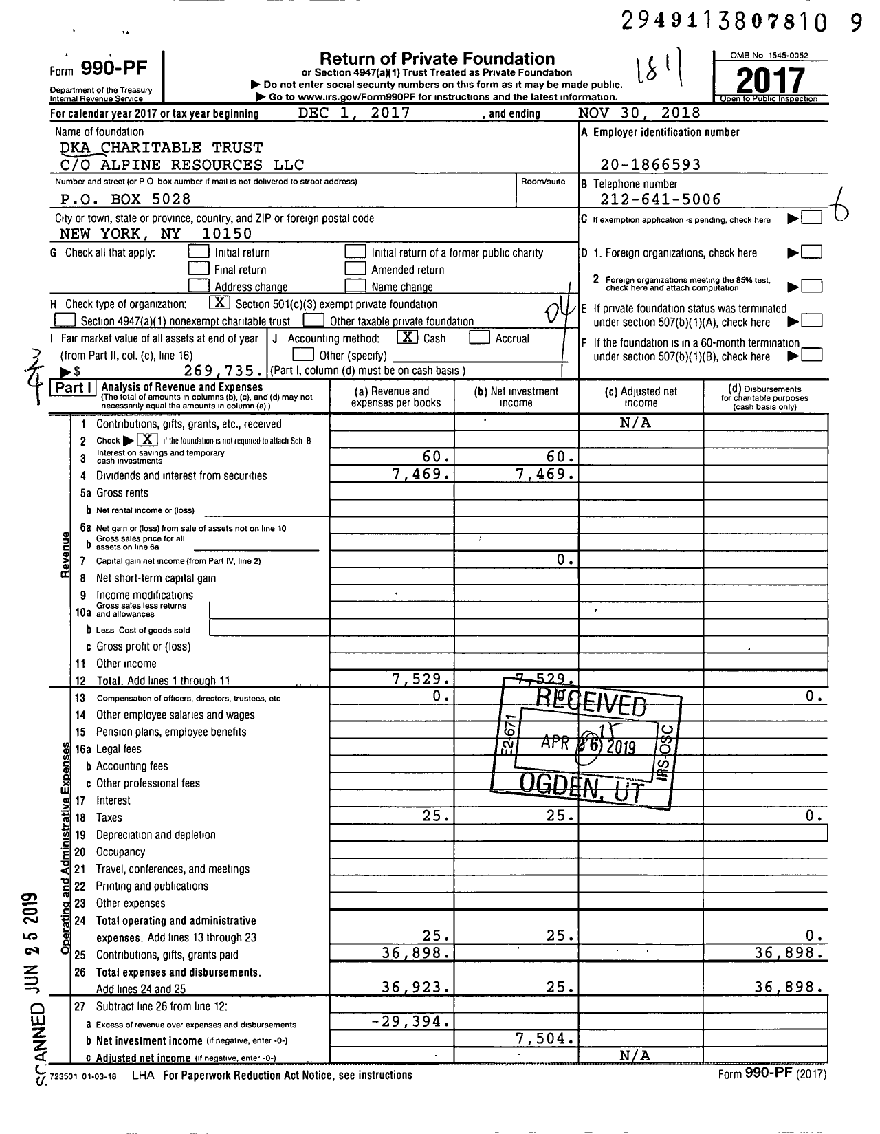 Image of first page of 2017 Form 990PF for Dka Charitable Trust