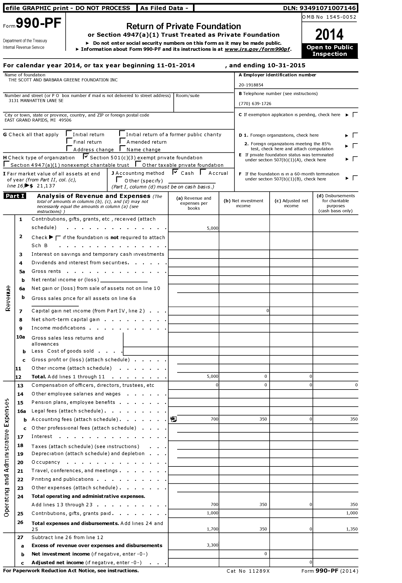 Image of first page of 2014 Form 990PF for The Scott and Barbara Greene Foundation