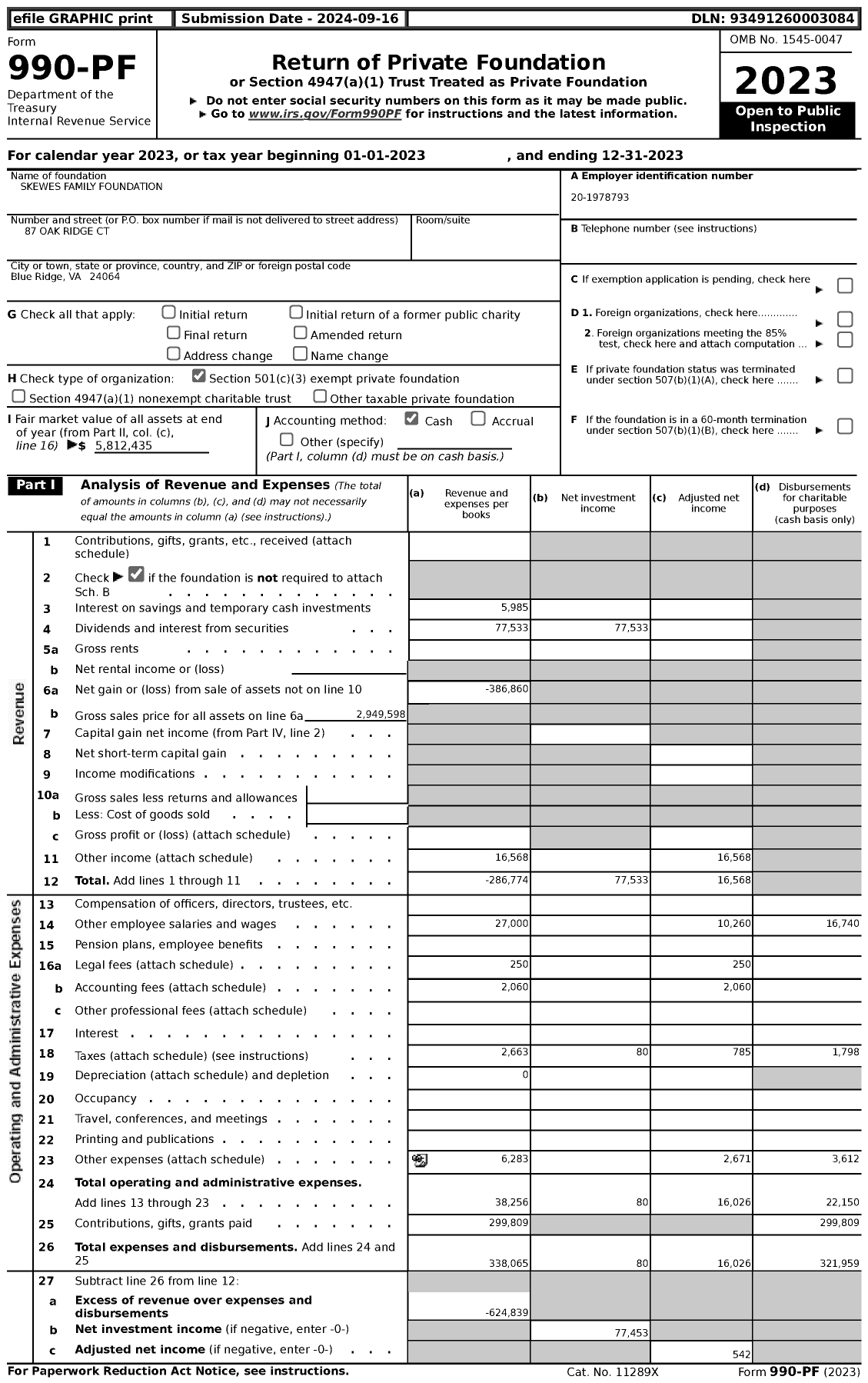 Image of first page of 2023 Form 990PF for Skewes Family Foundation