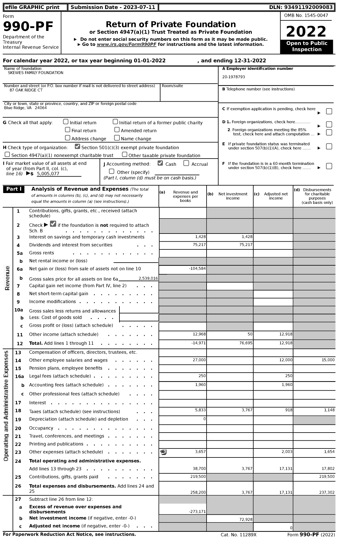 Image of first page of 2022 Form 990PF for Skewes Family Foundation