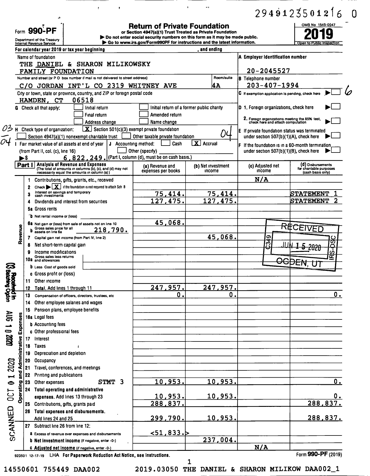 Image of first page of 2019 Form 990PR for The Daniel and Sharon Milikowsky Family Foundation