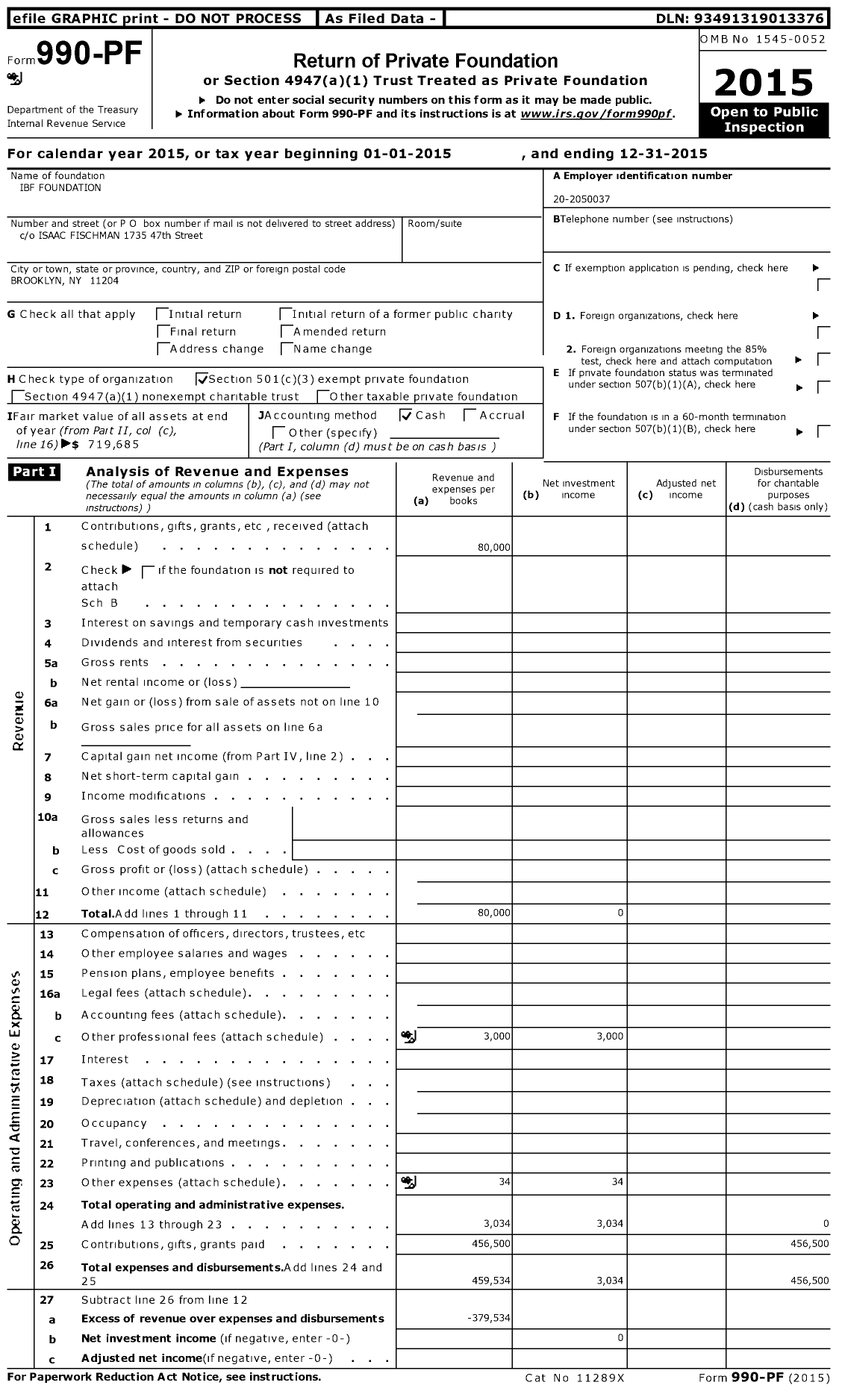 Image of first page of 2015 Form 990PF for Ibf Foundation