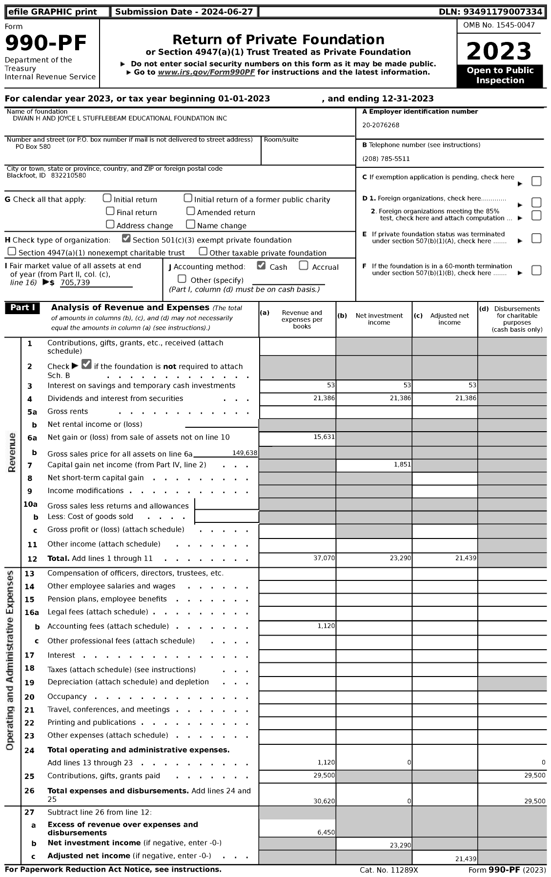 Image of first page of 2023 Form 990PF for Dwain H and Joyce L Stufflebeam Educational Foundation
