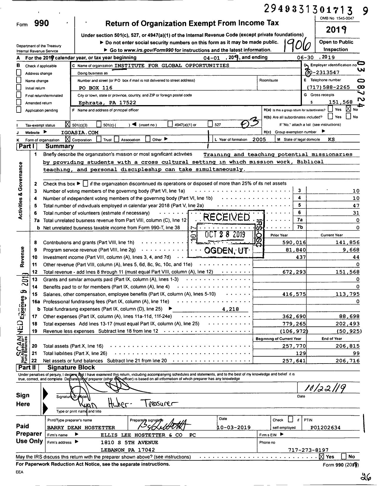 Image of first page of 2018 Form 990 for Institute for Global Opportunities (iGO)