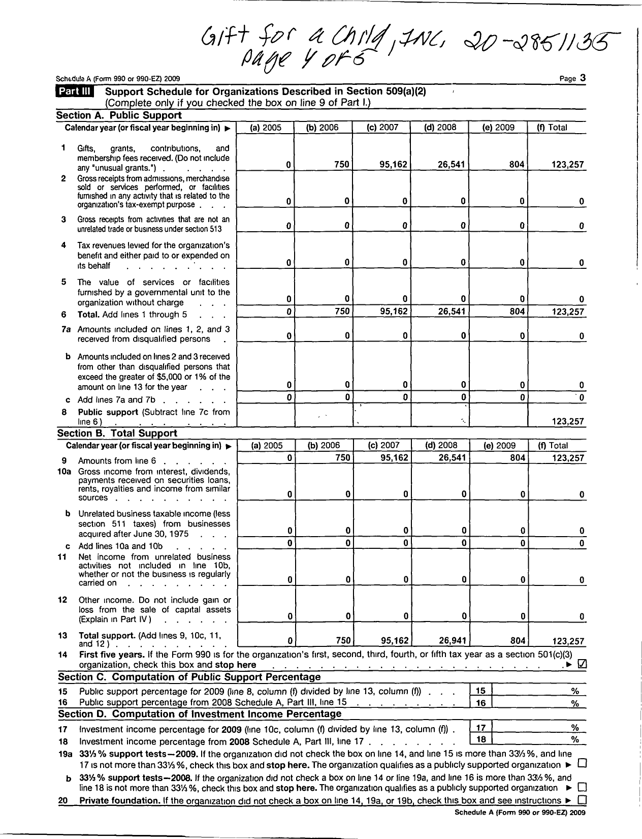 Image of first page of 2009 Form 990ER for Gift For A Child