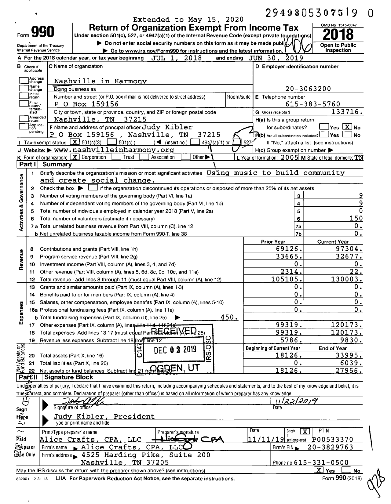 Image of first page of 2018 Form 990 for Nashville in Harmony