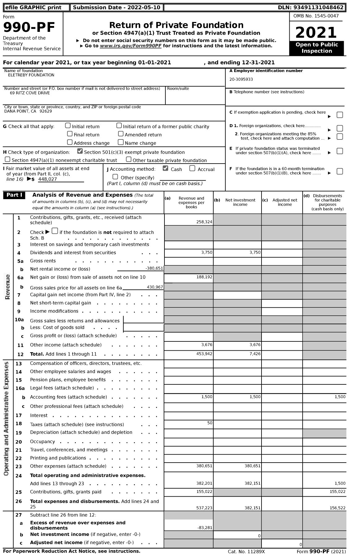 Image of first page of 2021 Form 990PF for Eletreby Foundation