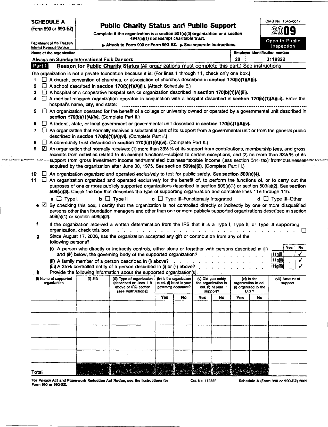 Image of first page of 2009 Form 990ER for Country Dance and Song Society / Always on Sunday Intl Folk Dancers