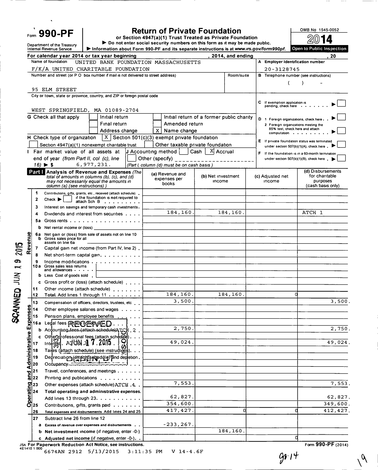 Image of first page of 2014 Form 990PF for United Bank Foundation Massachusetts