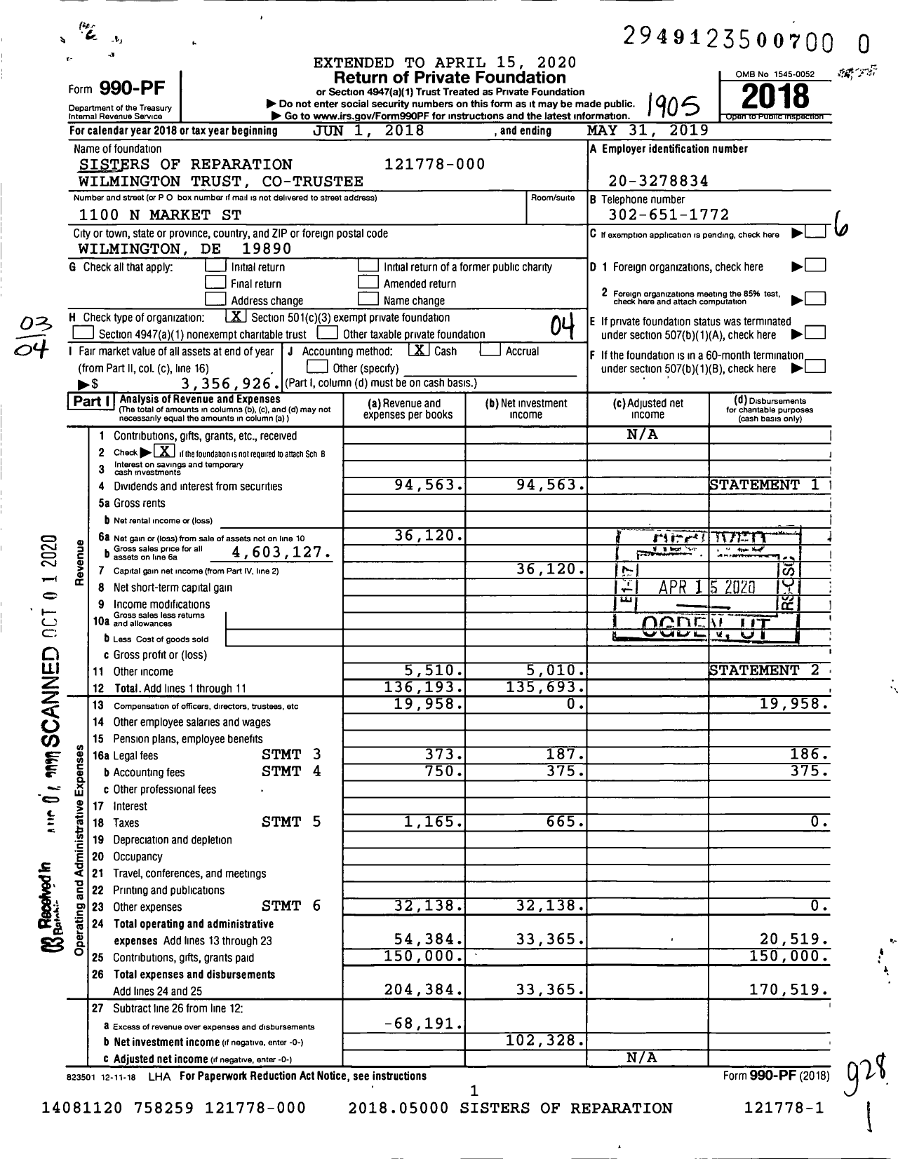 Image of first page of 2018 Form 990PR for Sisters of Reparation Charitable Trust